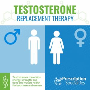 Testosterone Replacement Therapy in Lake Charles, LA